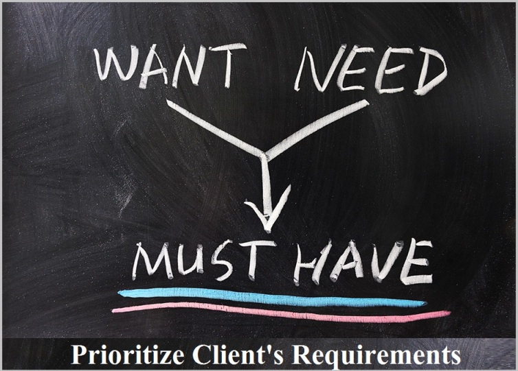 feature-prioritization-matrix-want-need-must-have-1200x627